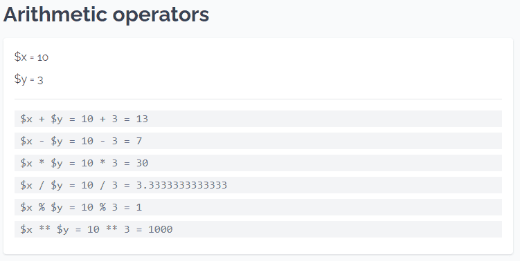 Arithmetic operators