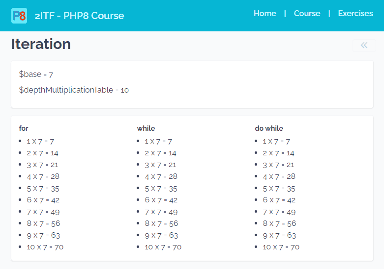 $depthMultiplicationTable = 10